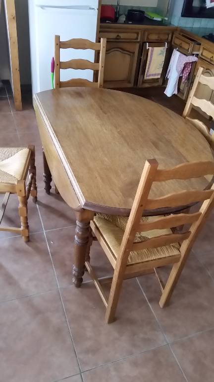 table | Puces Privées